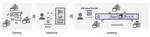 Holding Secrets Accountable: Auditing Privacy-Preserving Machine Learning